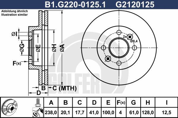 GALFER Piduriketas B1.G220-0125.1