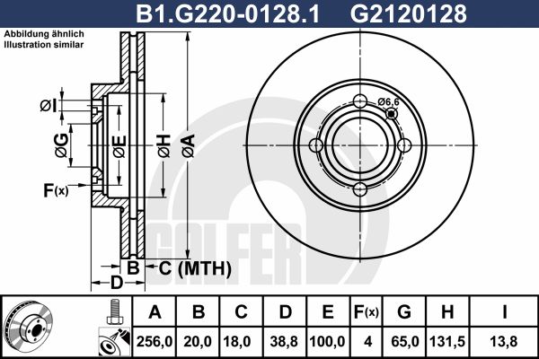 GALFER Piduriketas B1.G220-0128.1