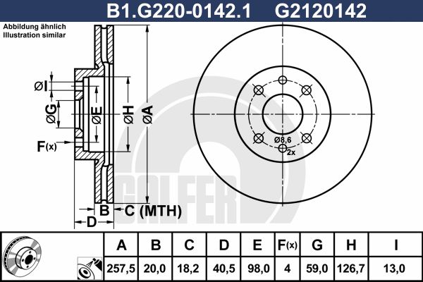 GALFER Piduriketas B1.G220-0142.1