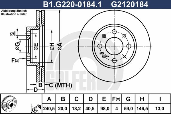 GALFER Piduriketas B1.G220-0184.1