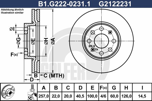 GALFER Piduriketas B1.G222-0231.1