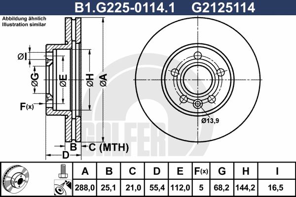 GALFER Piduriketas B1.G225-0114.1