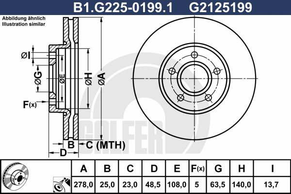 GALFER Piduriketas B1.G225-0199.1