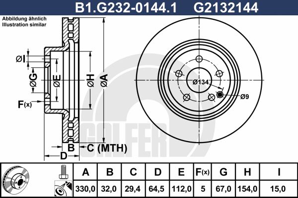 GALFER Piduriketas B1.G232-0144.1