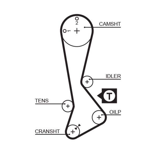 GATES Hammasrihm 1188RM