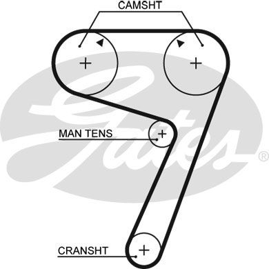 GATES Зубчатый ремень 5111