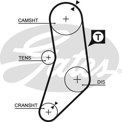 GATES Комплект ремня ГРМ K015077