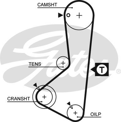 GATES Комплект ремня ГРМ K015110