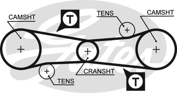 GATES Комплект ремня ГРМ K015186