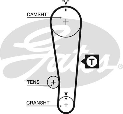 GATES Комплект ремня ГРМ K015284XS