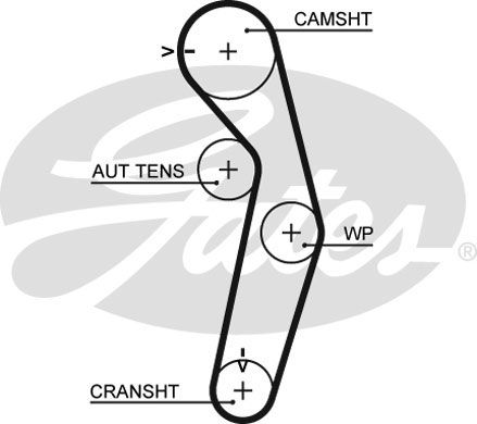 GATES Комплект ремня ГРМ K015441XS