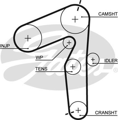 GATES Комплект ремня ГРМ K015500XS