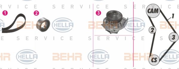 HELLA Veepump + hammasrihmakomplekt 8MP 376 815-811