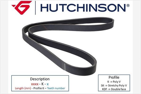 HUTCHINSON Поликлиновой ремень 711 SK 4