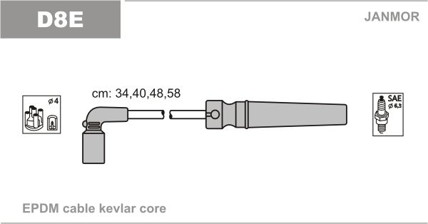 JANMOR Süütesüsteemikomplekt D8E