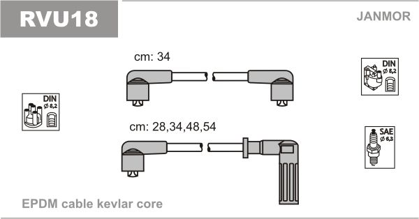 JANMOR Комплект проводов зажигания RVU18