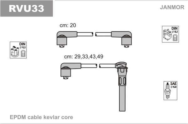 JANMOR Süütesüsteemikomplekt RVU33