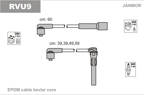 JANMOR Süütesüsteemikomplekt RVU9