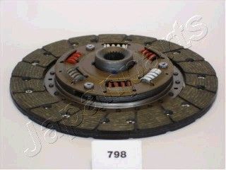 JAPANPARTS Siduriketas DF-798