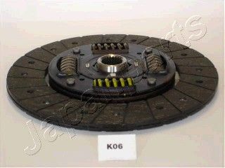 JAPANPARTS Siduriketas DF-K06