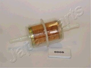 JAPANPARTS Kütusefilter FC-000S