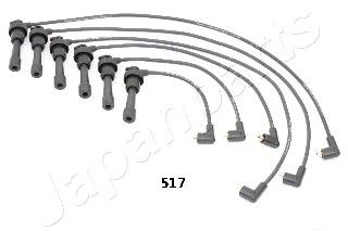 JAPANPARTS Süütesüsteemikomplekt IC-517