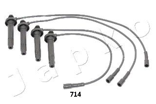 JAPKO Ignition Cable Kit