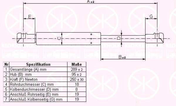 KLOKKERHOLM Газовая пружина, заднее стекло 05247120