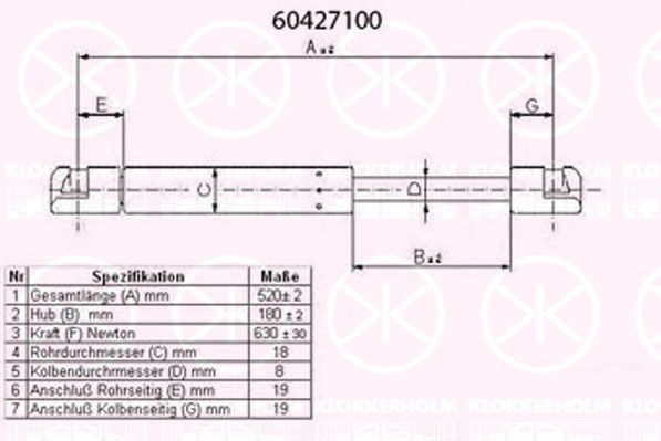 KLOKKERHOLM Газовая пружина, крышка багажник 60427100