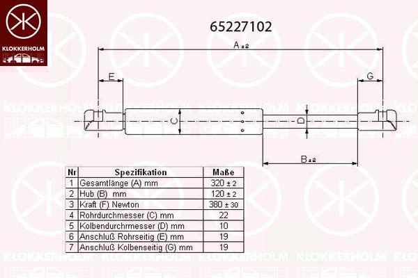 KLOKKERHOLM Газовая пружина, крышка багажник 65227102