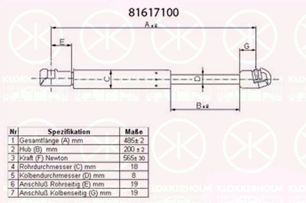 KLOKKERHOLM Газовая пружина, крышка багажник 81617100