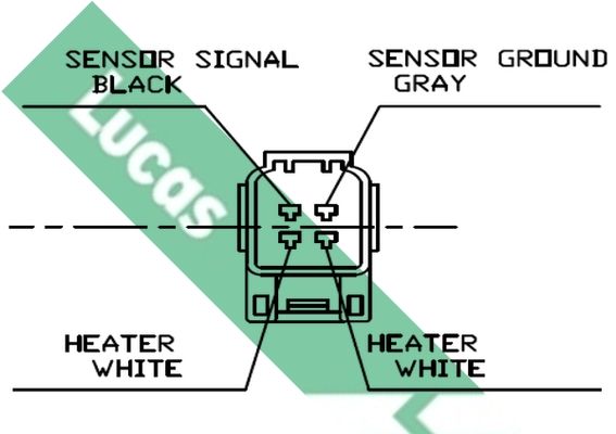 LUCAS Lambda andur LEB4017