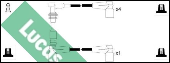 LUCAS Süütesüsteemikomplekt LUC4197