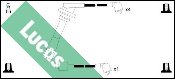 LUCAS Süütesüsteemikomplekt LUC4520