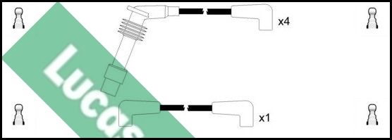 LUCAS Süütesüsteemikomplekt LUC4587