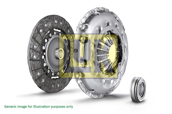 LUK Clutch Kit