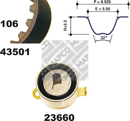 MAPCO Hammasrihma komplekt 23501