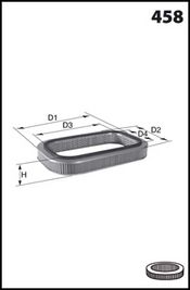 MECAFILTER Õhufilter EL9387