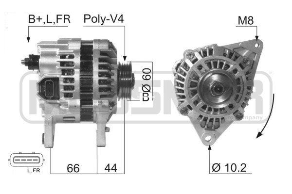 MESSMER Generaator 210624