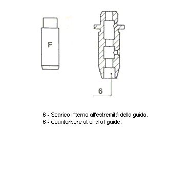 METELLI Klapijuhtimine 01-1991