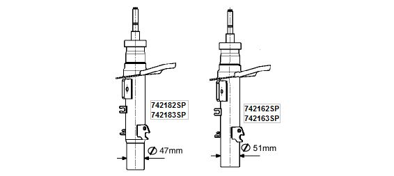 MONROE Amort 742183SP