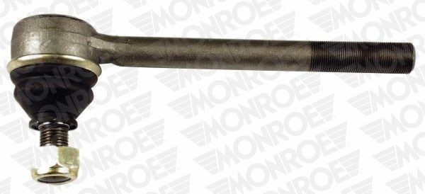 MONROE Rooliots L7020