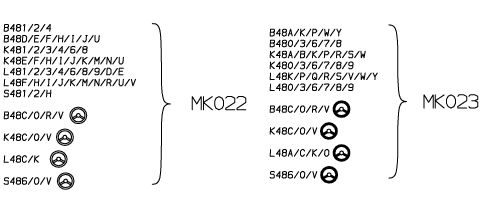 MONROE Vedruamordi tugilaager MK023