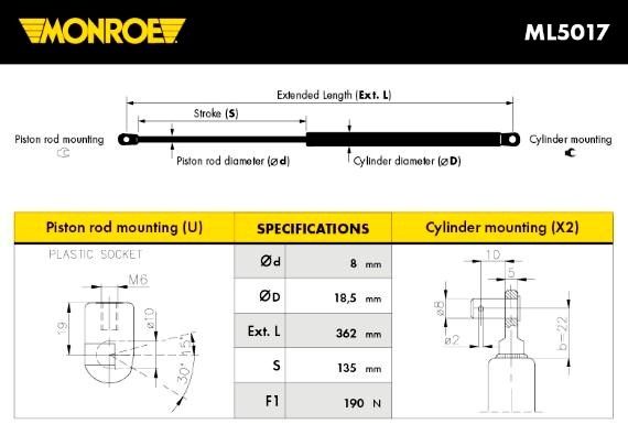 MONROE Газовая пружина, крышка багажник ML5017