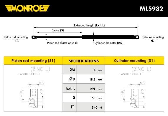 MONROE Gaasivedru, mootorikapott ML5932