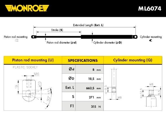 MONROE Gaasivedru, mootorikapott ML6074