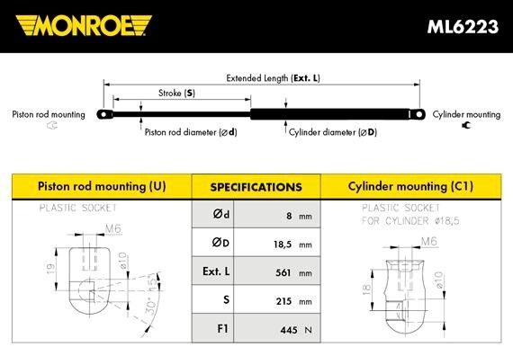 MONROE Gaasivedru, pagasi-/veoruum ML6223