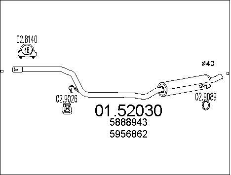 MTS Kesksummuti 01.52030