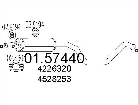 MTS Kesksummuti 01.57440