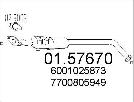 MTS Kesksummuti 01.57670